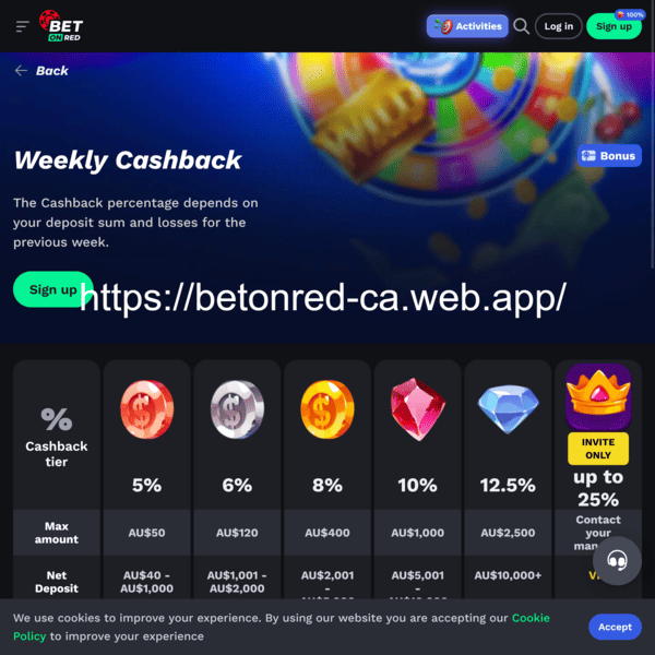 BetOnRed Casino Weekly Cashback